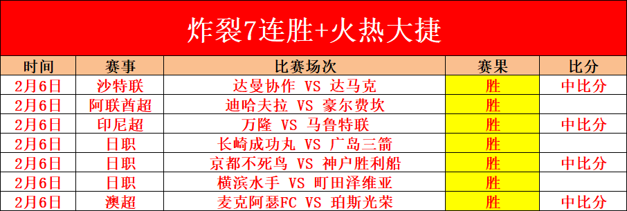 葡萄牙歐洲,盃冠軍陣容,世界杯赛程,世界杯赛程,2026世界杯,赛程安排,比赛时间,举办城市