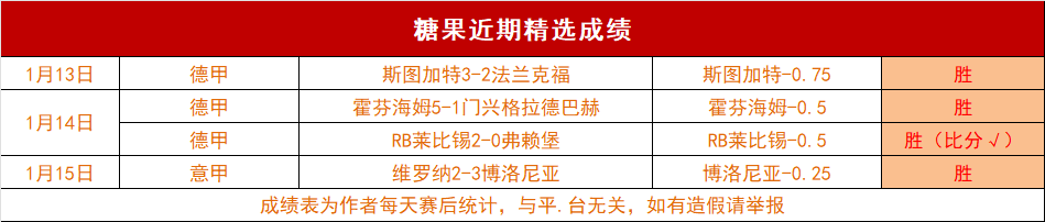 女子世界杯,足球赛,月参赛队伍,世界杯赛程,2026世界杯,赛程安排,比赛时间,举办城市
