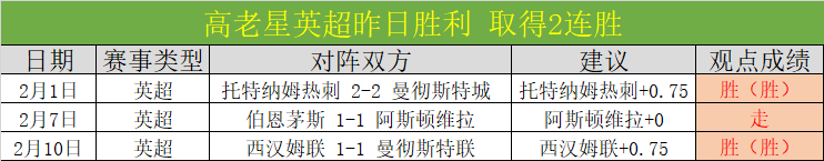 女子世界杯,足球赛,月参赛队伍,世界杯赛程,2026世界杯,赛程安排,比赛时间,举办城市