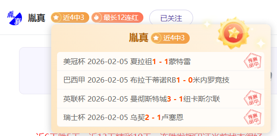 莫德里奇助,皇马,逆袭,世界杯赛程,2026世界杯,赛程安排,比赛时间,举办城市