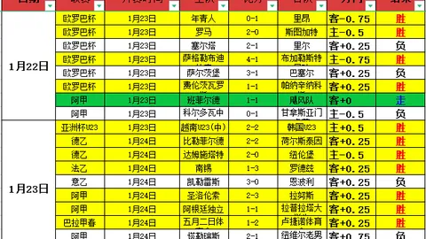 【连中靶心挑战！粉丝福利大放送！】