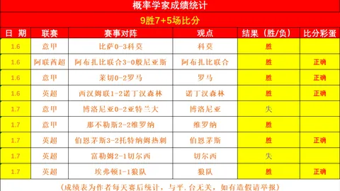 赵明剑任意球绝杀！青岛队中超第19轮力克上海申花1-0